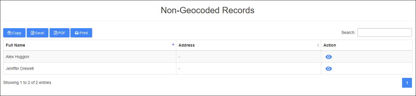 geocodes101010