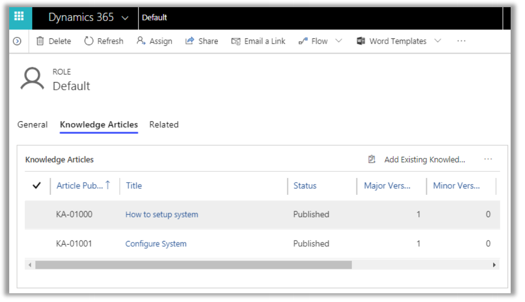 knowledge articles